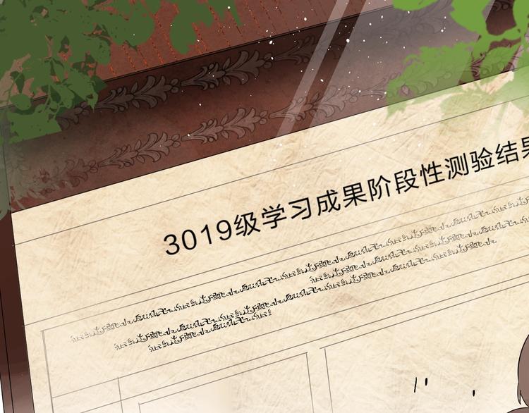 第21话 月考成绩公布！79