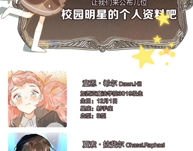 完结篇 难题？109