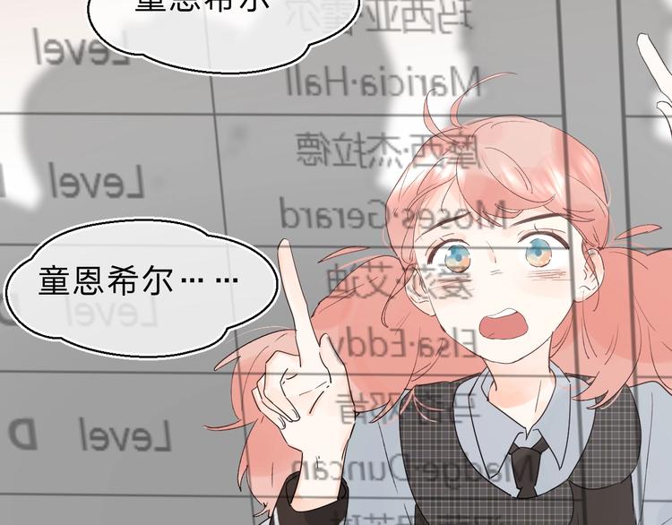 第21话 月考成绩公布！84