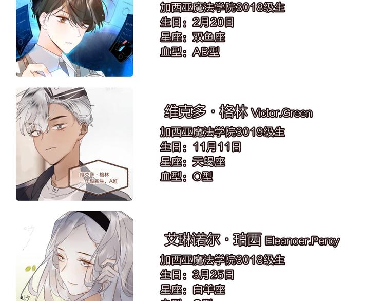 完结篇 难题？110