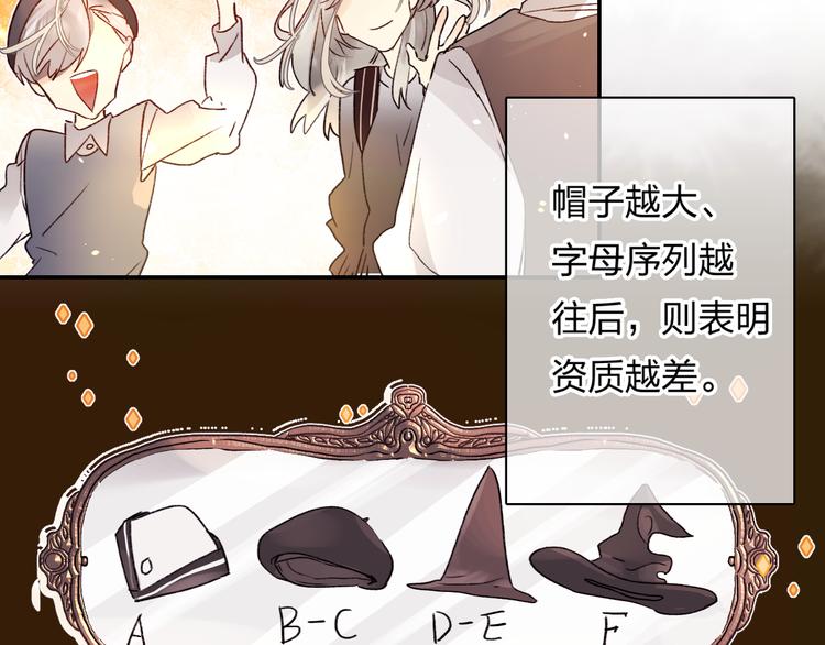 第1话 谁说垫底就是垃圾？32