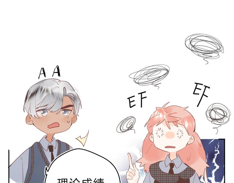 第21话 月考成绩公布！91
