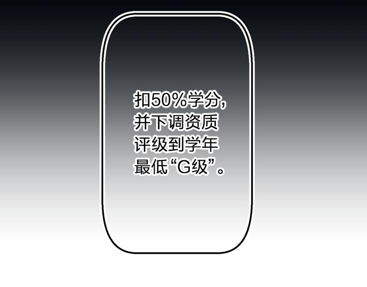 第6话 惩罚80