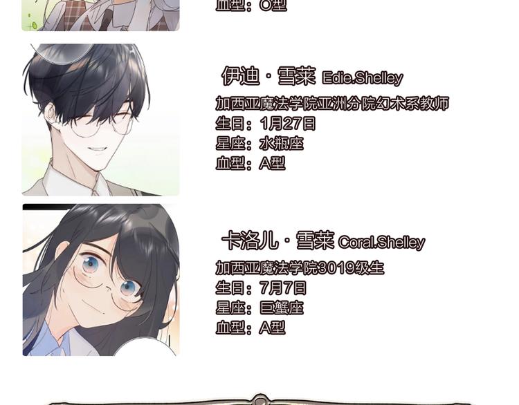 完结篇 难题？111