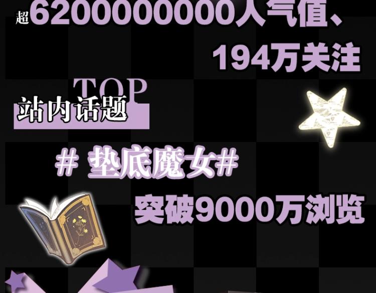 《垫底魔女》单行本2上线2