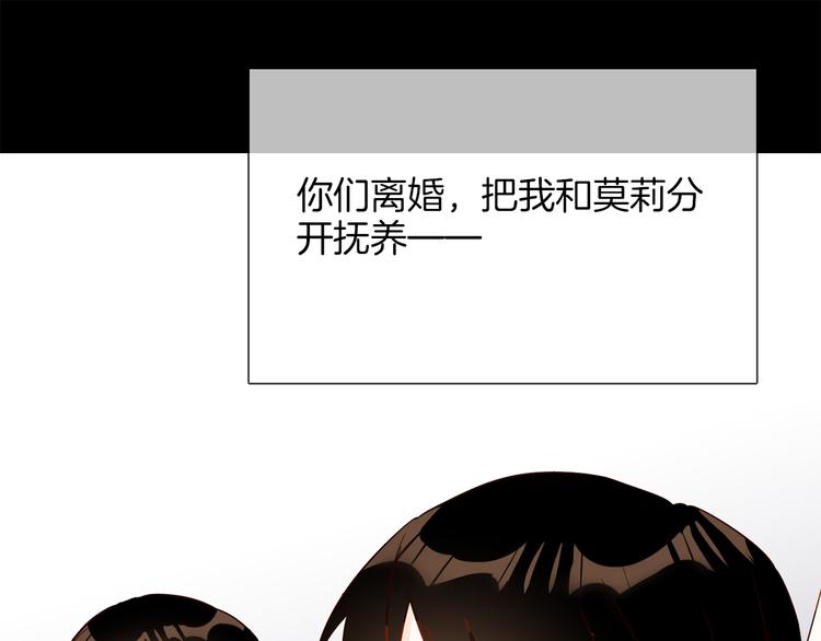 第55话 妹妹121