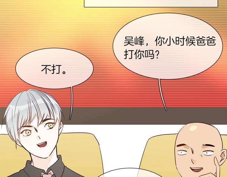 第45话 闺蜜31