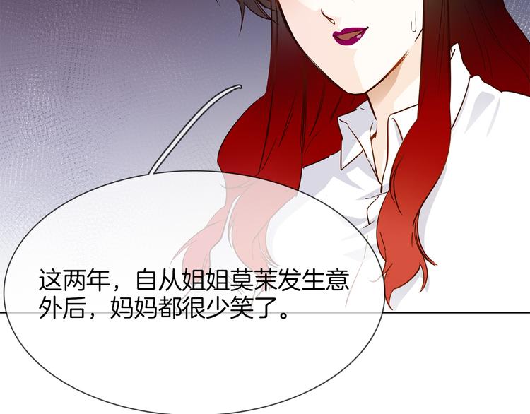 第55话 妹妹23