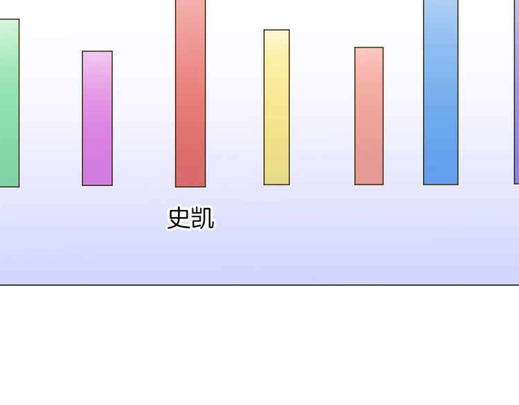第32话  傀儡33