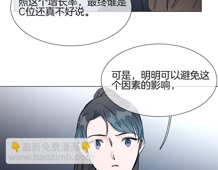 第43话 心事109