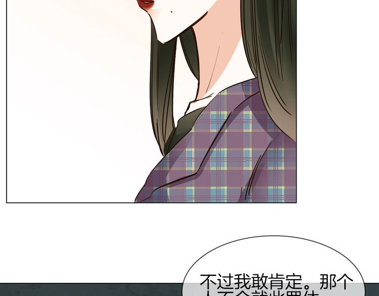 第15话 闺蜜？54