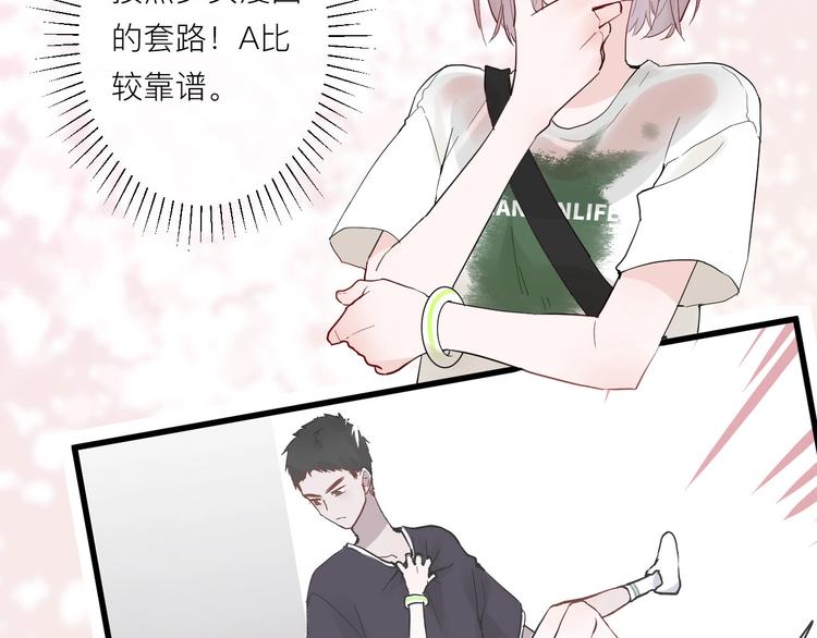 第5话 课程解锁9