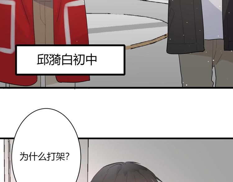 番外 秋衣青梅篇7