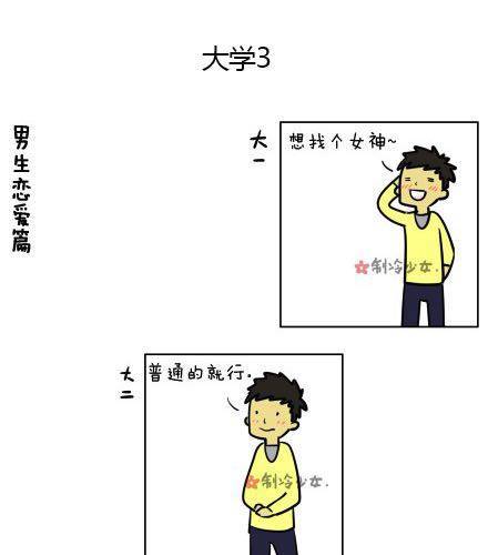 大学是把杀猪刀（上）4