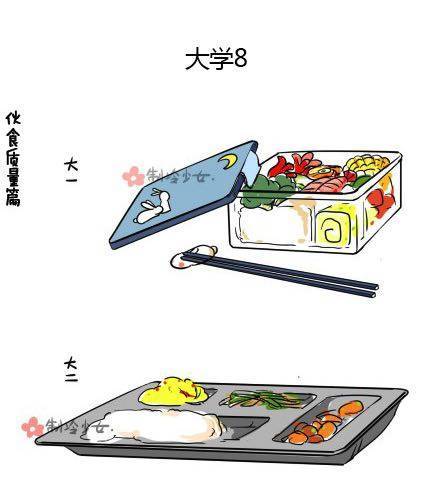 大学是把杀猪刀（下）2