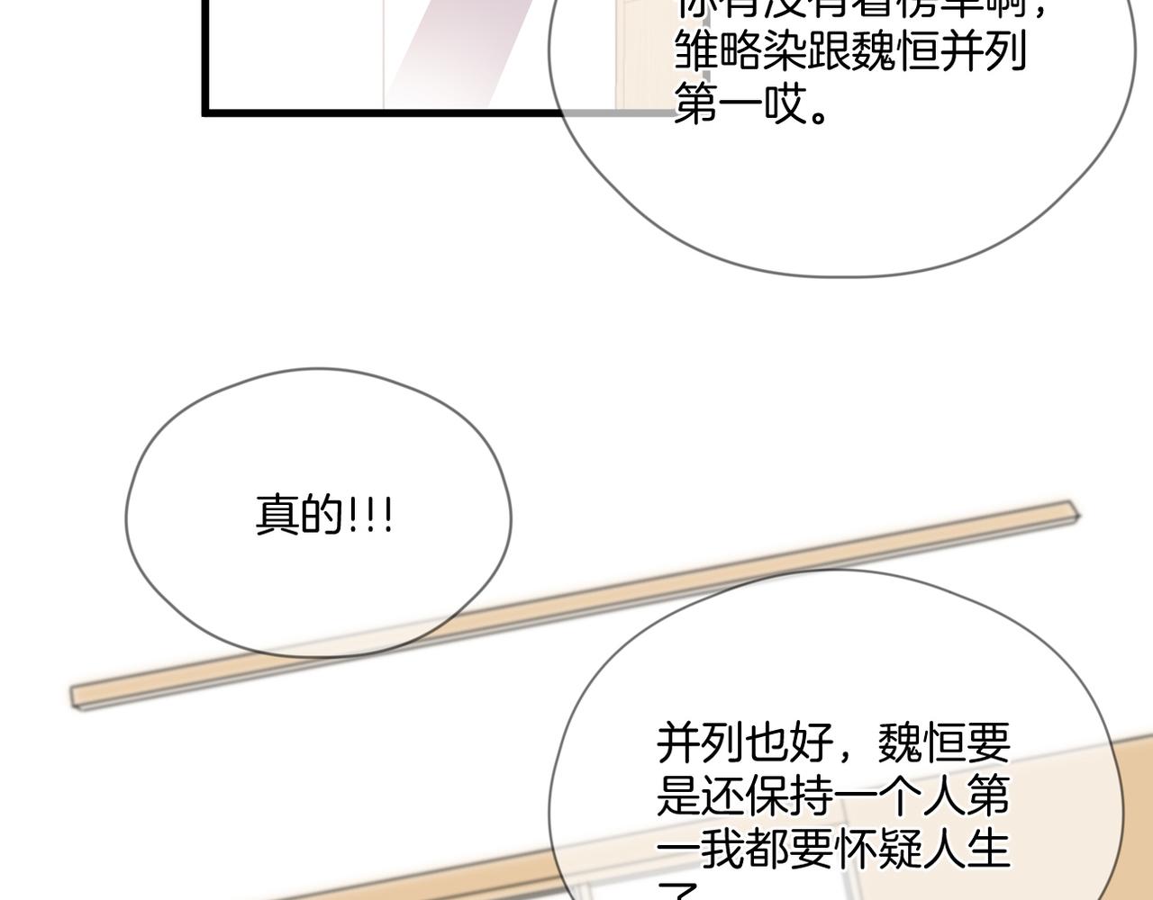 第63话 视线25