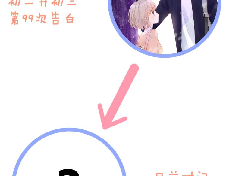 第3话 变得不一样的他2