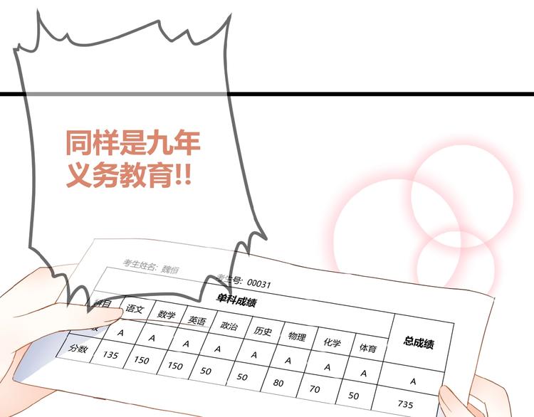 第3话 变得不一样的他78