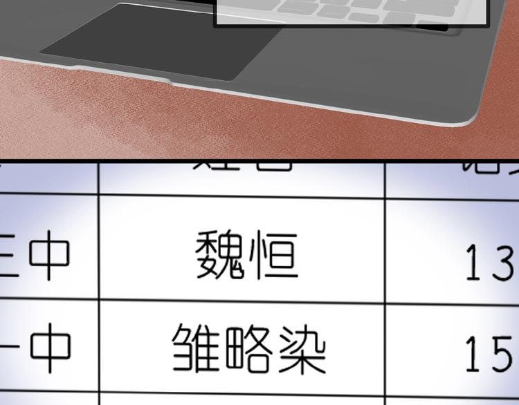 第10话 直男的邀请9