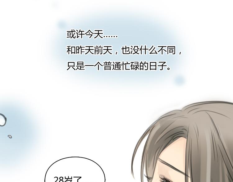第31话 28岁的生日，一个人38
