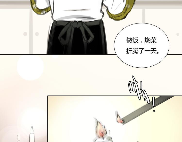 番外 灰姑娘的真实生活（完）29
