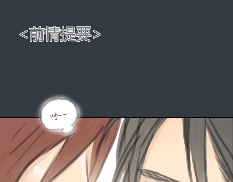 第31话 28岁的生日，一个人0