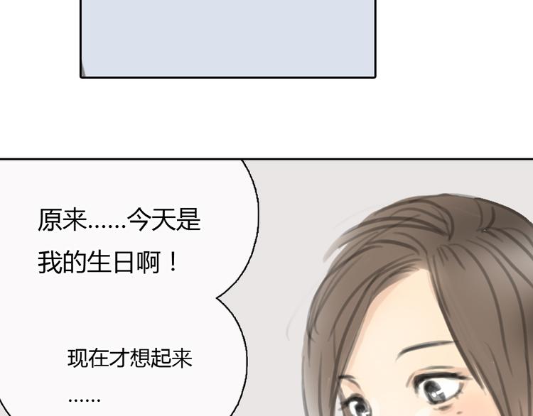 第31话 28岁的生日，一个人35