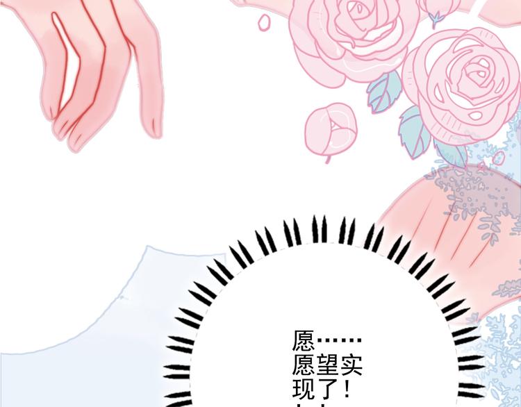 第2话 游戏开局送美男？129