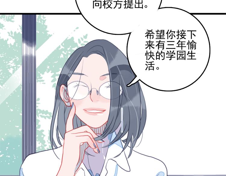 第2话 游戏开局送美男？80