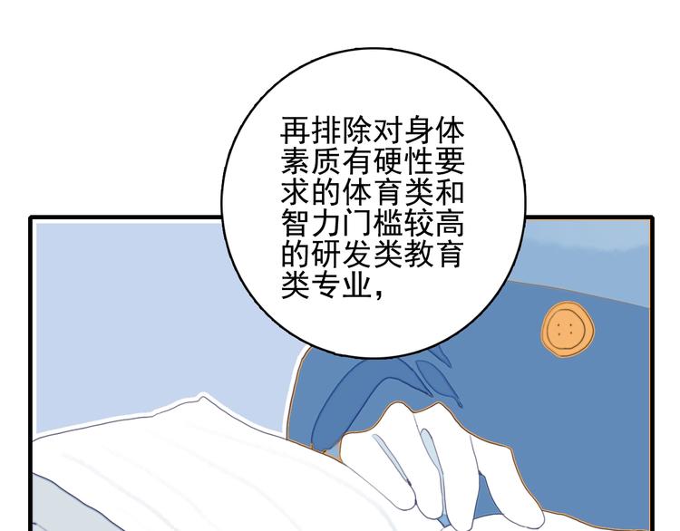 第54话 以后的事52