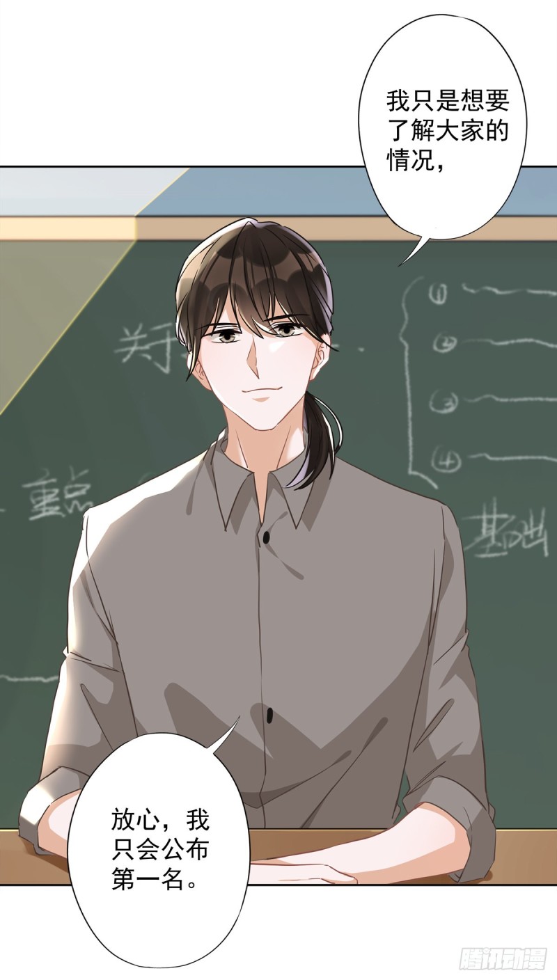 第38话 他出手了29