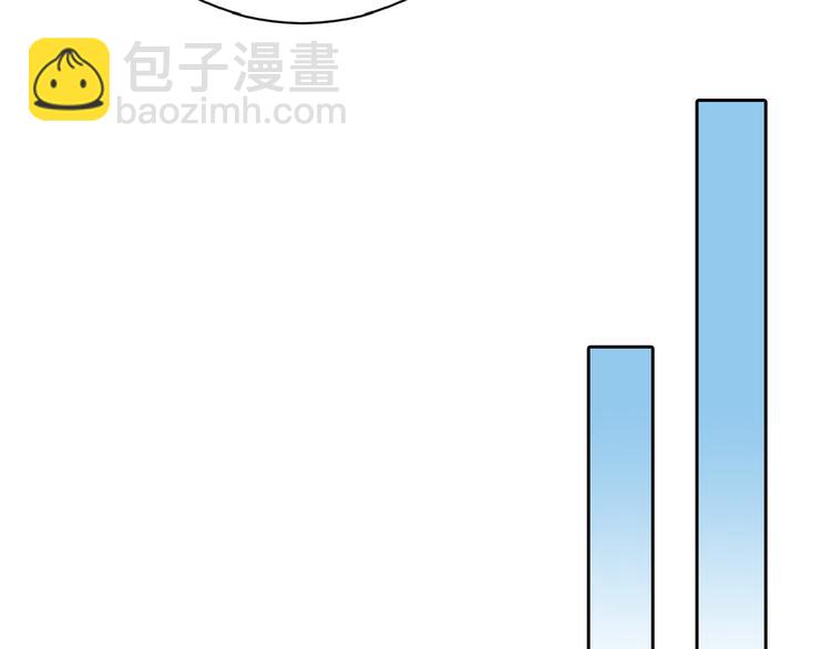 第58话 下药125