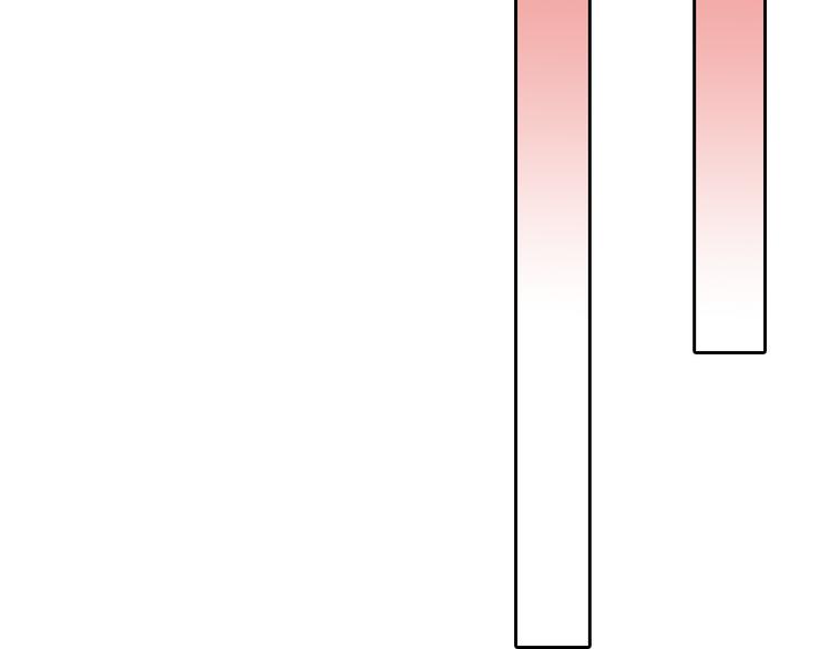 第78话 美颜的真相166