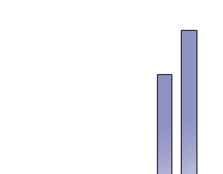 第78话 美颜的真相96