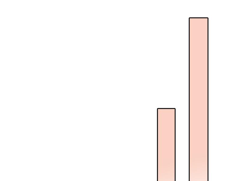 第80话 虚假的婚礼83