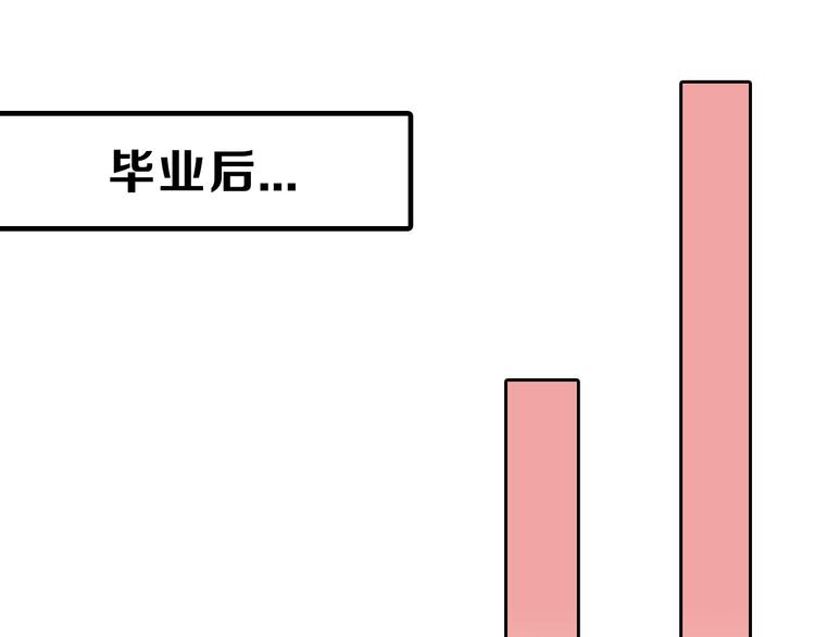 第78话 美颜的真相165