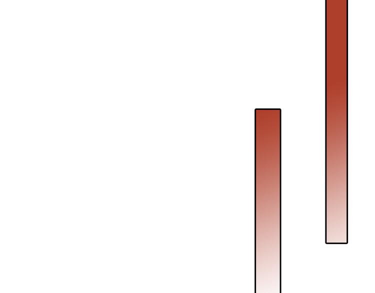 第82话 工具人146