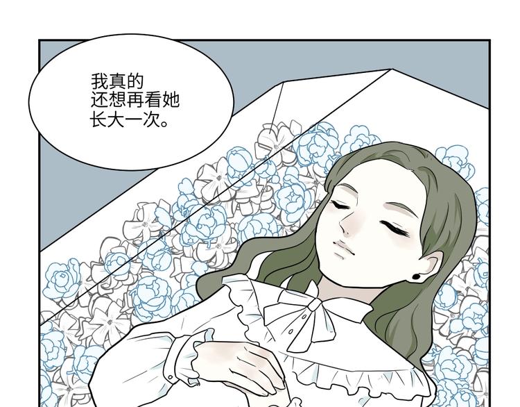 第91话 局部代换874