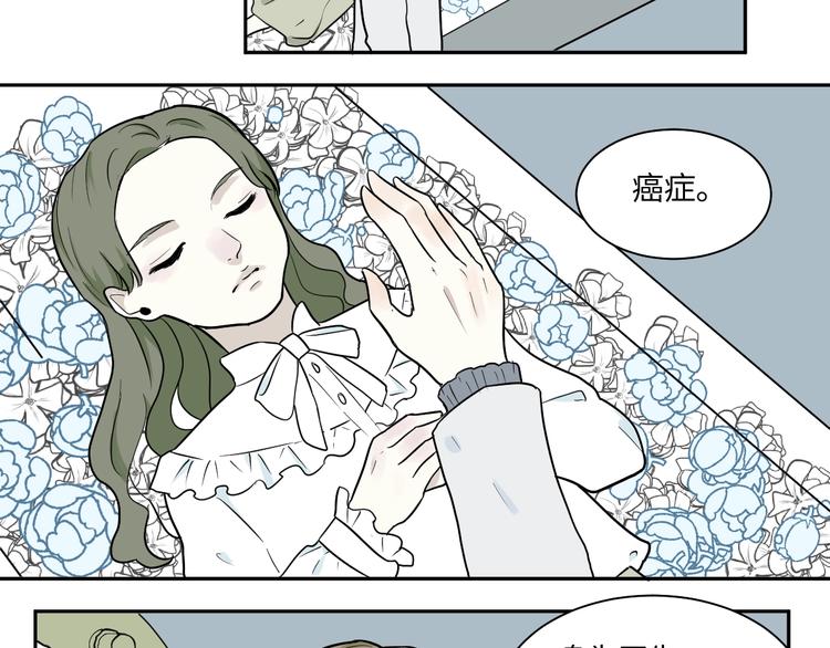第91话 局部代换869