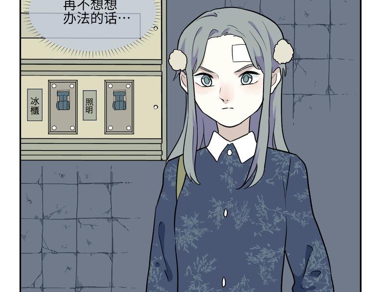 第88话 局部代换57