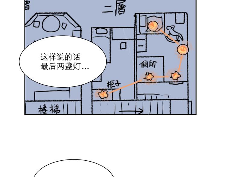 第46话 续命623