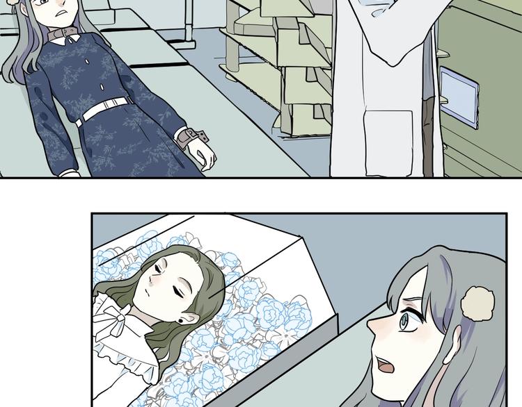 第91话 局部代换821
