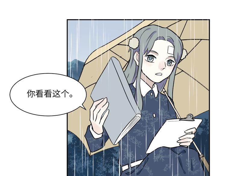 第89话 局部代换632
