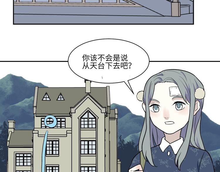 第86话 局部代换310