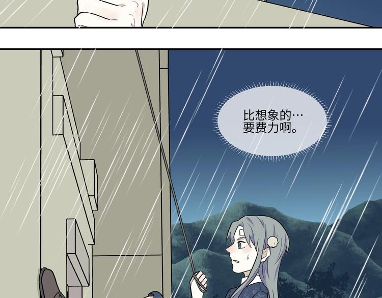 第86话 局部代换329