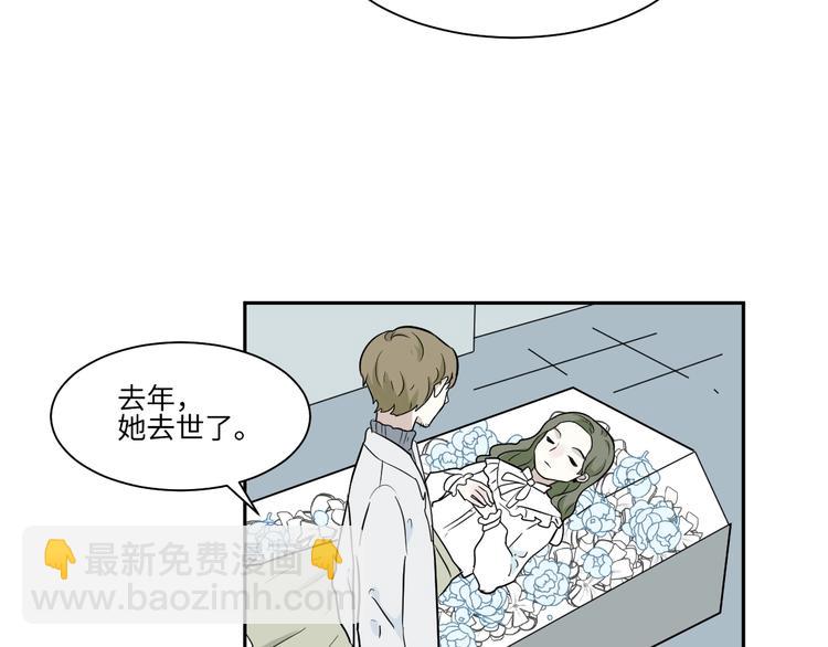 第91话 局部代换868