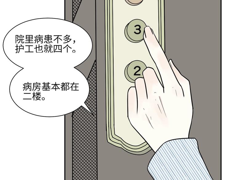 第85话 局部代换227