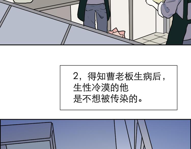 番外 续命答疑22