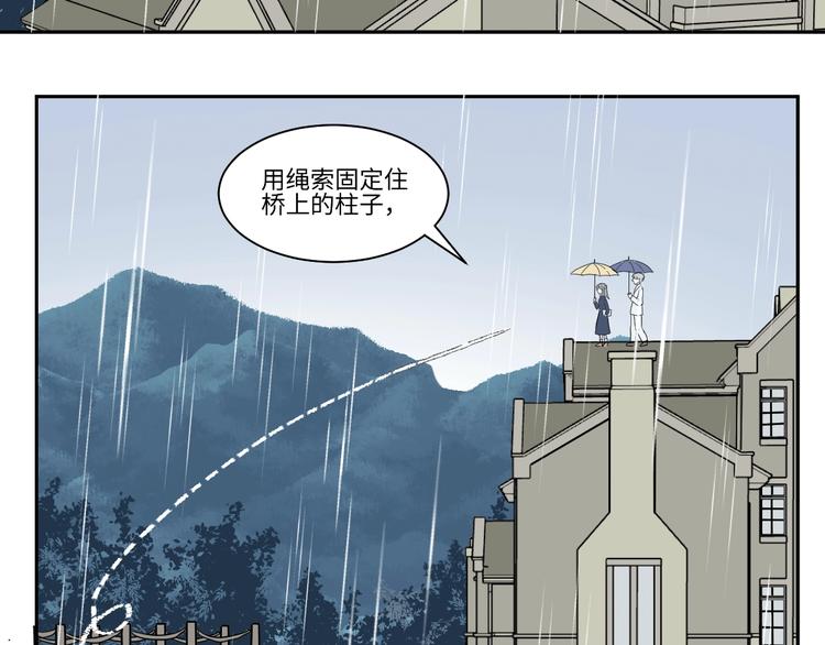 第89话 局部代换657