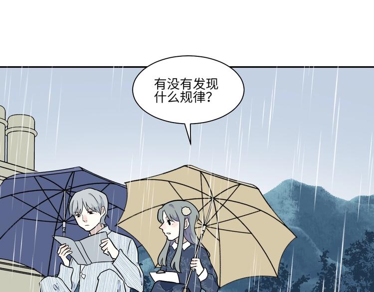 第89话 局部代换637